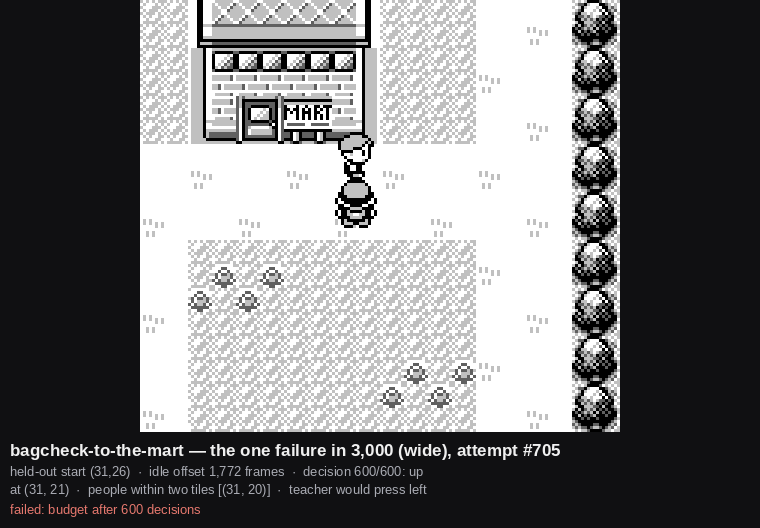 A Game Boy screen showing the player character standing in a street column, facing up, with another character directly above blocking the way and a shop entrance visible at the top of the screen.
