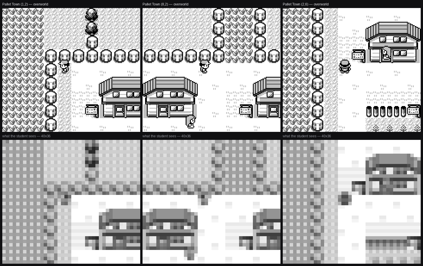 Two rows of Game Boy screens. The top row is the emulator's 160x144 output; the bottom row is the same frames reduced to a coarse 40x36 four-level grid and blown back up for comparison.