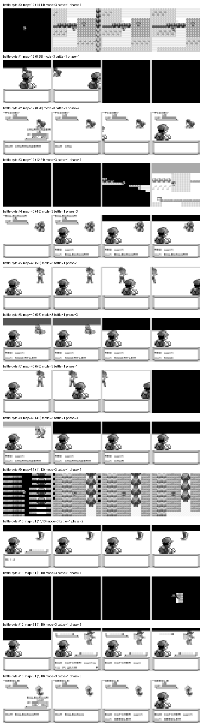 Fourteen rows of four stacked Game Boy frames, labelled battle-byte. Row 0 is Route 1 grass with the player and a ledge. Rows 1, 3, 7 and 11 contain entirely black rectangles instead of battle screens.