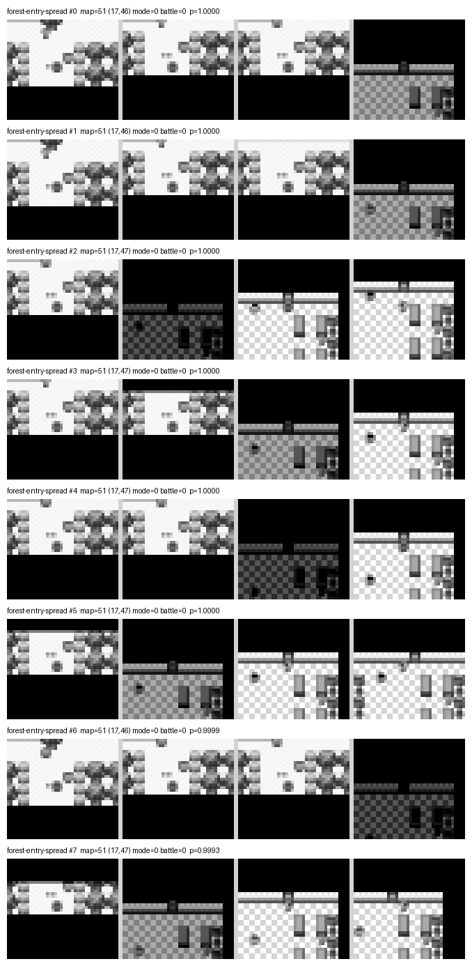 Eight rows of Game Boy frames. Each row is one decision's four stacked frames, newest on the left. The left-hand frames show Viridian Forest; the right-hand frames show the gatehouse interior the player just walked out of.