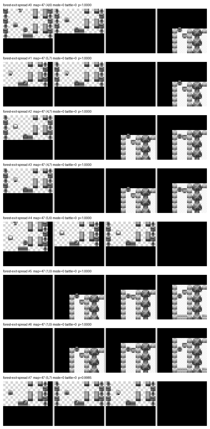 Eight rows of four stacked Game Boy frames showing the player at the north door of Viridian Forest.