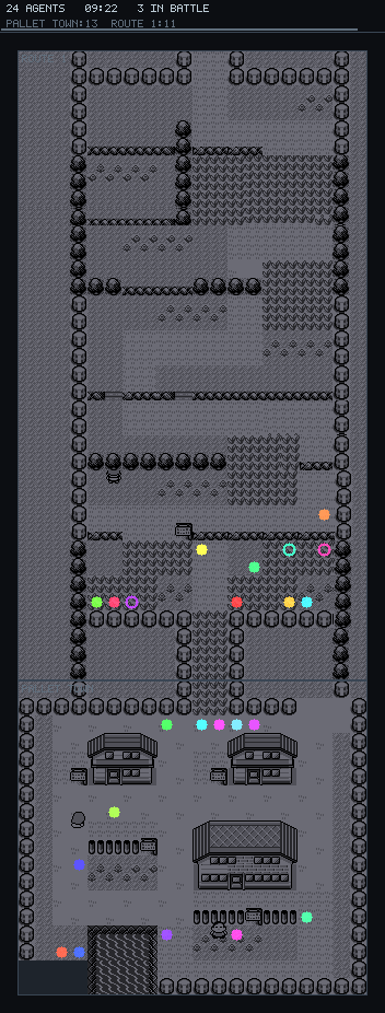 Twenty-four small Game Boy views stacked in a column, each showing a separate emulator instance at its own world position after ten emulated minutes of random button presses; nearly all of them are still inside Pallet Town.